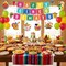34 PCS Cinco de Mayo Party Decoration Set – Happy Fiesta Banner, Hanging Swirls & Paper Cutouts – Mexican Taco Theme Party Hanging Decorations for Cinco de Mayo, Fiesta & Birthday Celebrations – Perfect for Mother's Day Card Making Displays